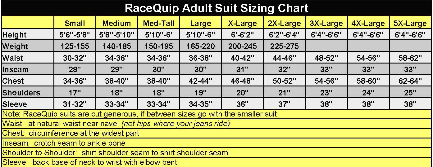 Racequip Helmet Sizing Chart